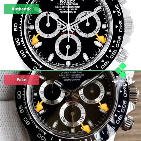 how can i tell if my rolex daytona is real|How to Tell if a Rolex Daytona Watch is Real .